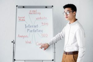 how to do online marketing