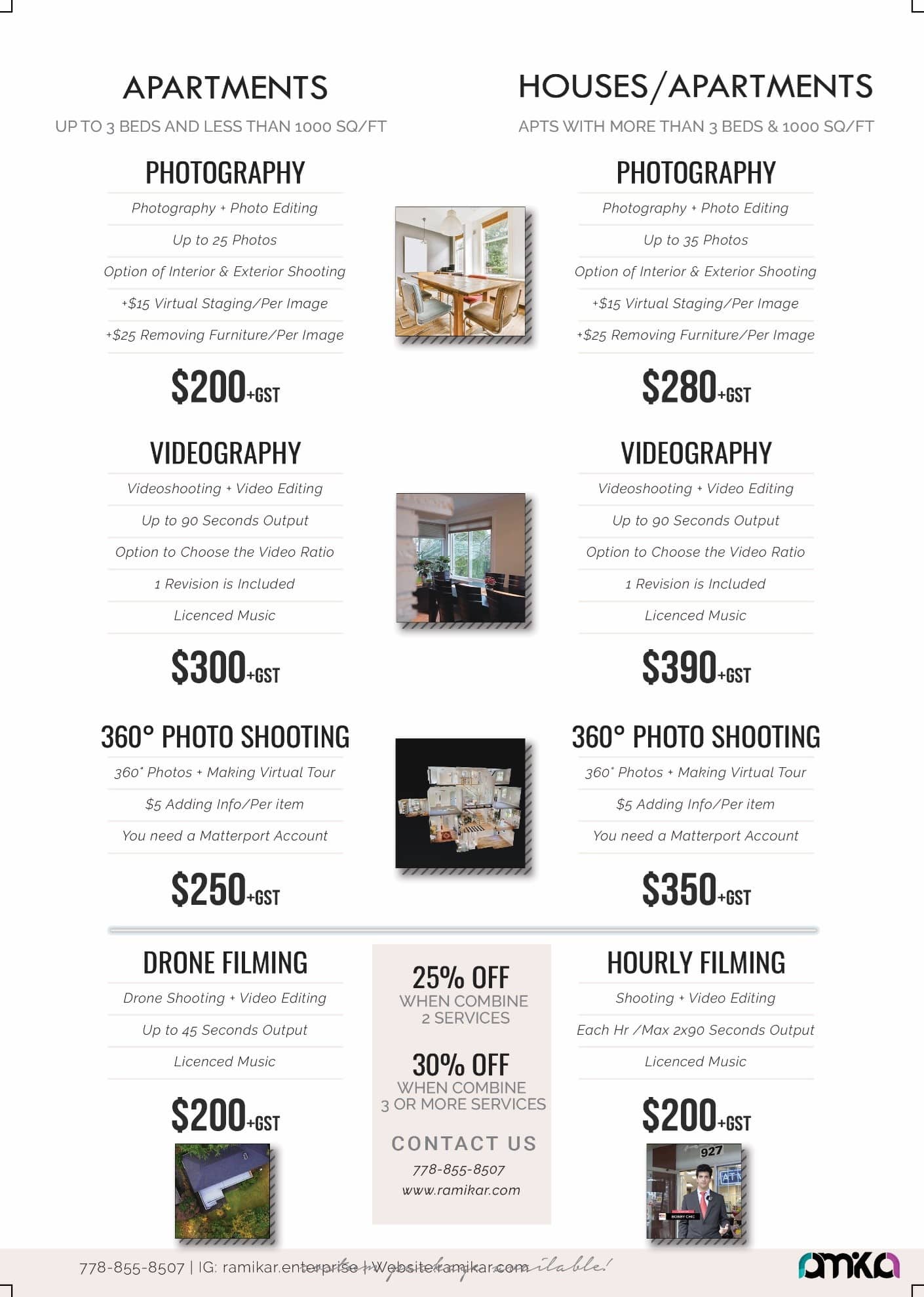 Real Estate photography pricing guide (2024)