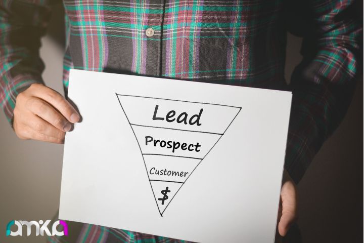 High-Quality Leads