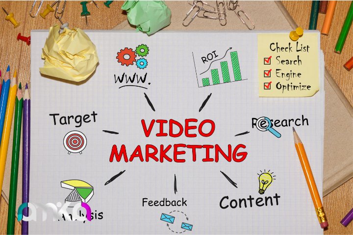 Video Marketing Canada: Best Strategies for 2025