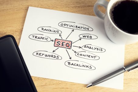 seo for website step by step